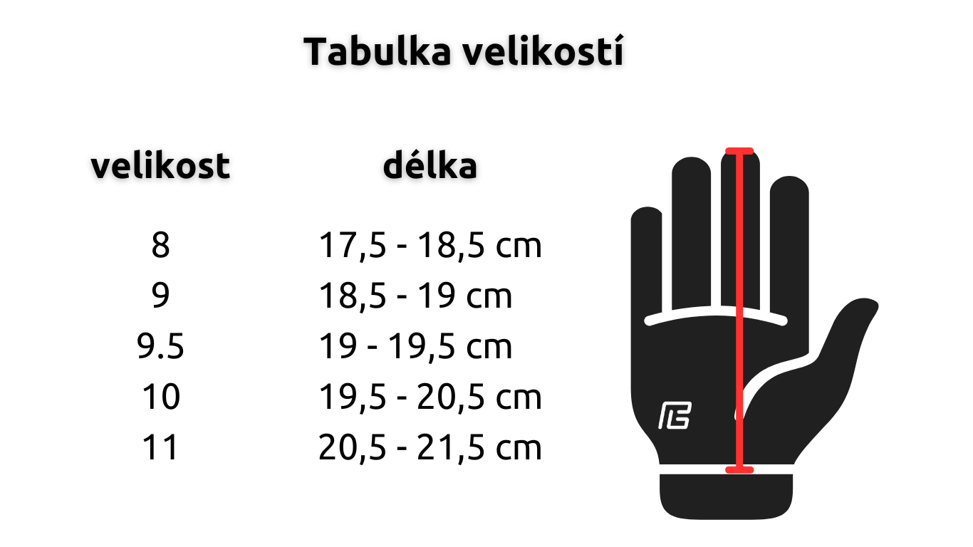 tabulka velikostí